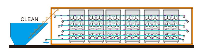 steel conveyor belt top brand for fruit IKE-3